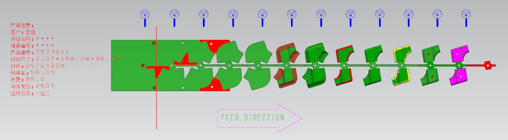 Progressive-die process planning diagram